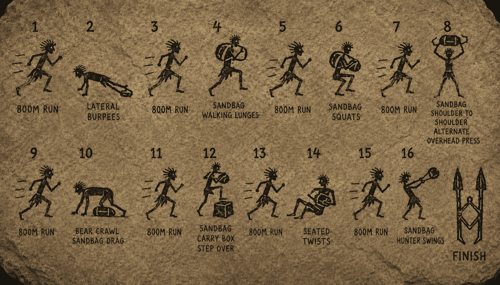 Full HUNTR GAMES trial sequence
